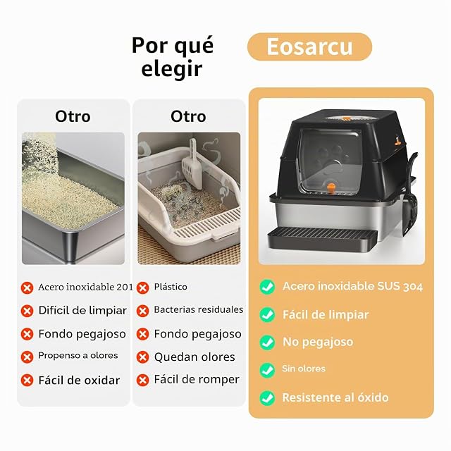 Foto 6 de 7 de Arenero Acero Inoxidable Gatos, XXL Arenero Cerrado para Gatos, 60 x 40 x 39 cm, Caja de Arena con Pala