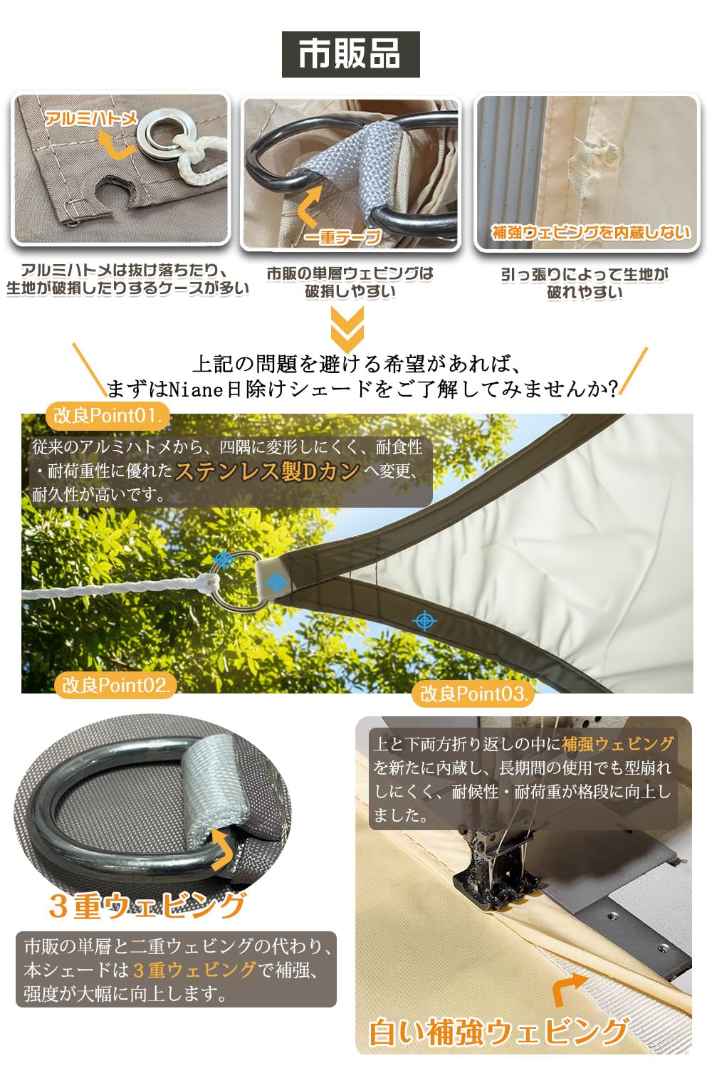 Amazon | Niane 日除け シェード 雨よけ 撥水シェード 日よけ 