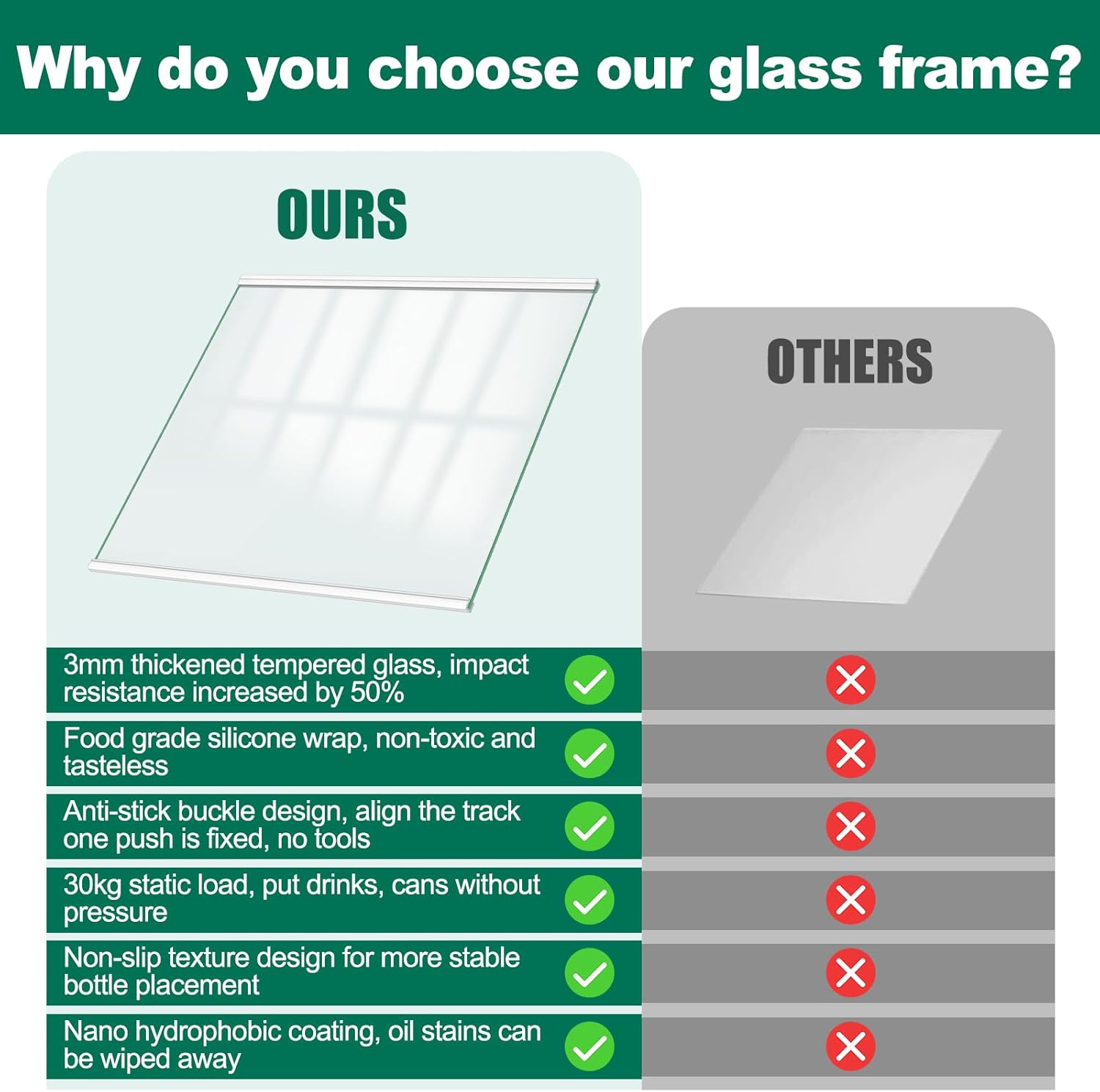 Upgraded DA97-20645A Refrigerator Glass Shelf Compatible with Samsung Fridge Replacement Parts PD00071613 Freezer Shelves RS27T5200SG RS27T5200SR RS27T5200WW Fridge Glass Replacement