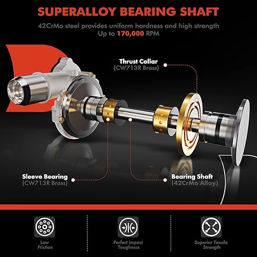 Miniatura 6 de A-Premium Turbocompresor turbo completo con kit de juntas compatible con modelos Audi y Volkswagen - para Tiguan, para Jetta, A3, Q3, A3/Q3 Quattro,