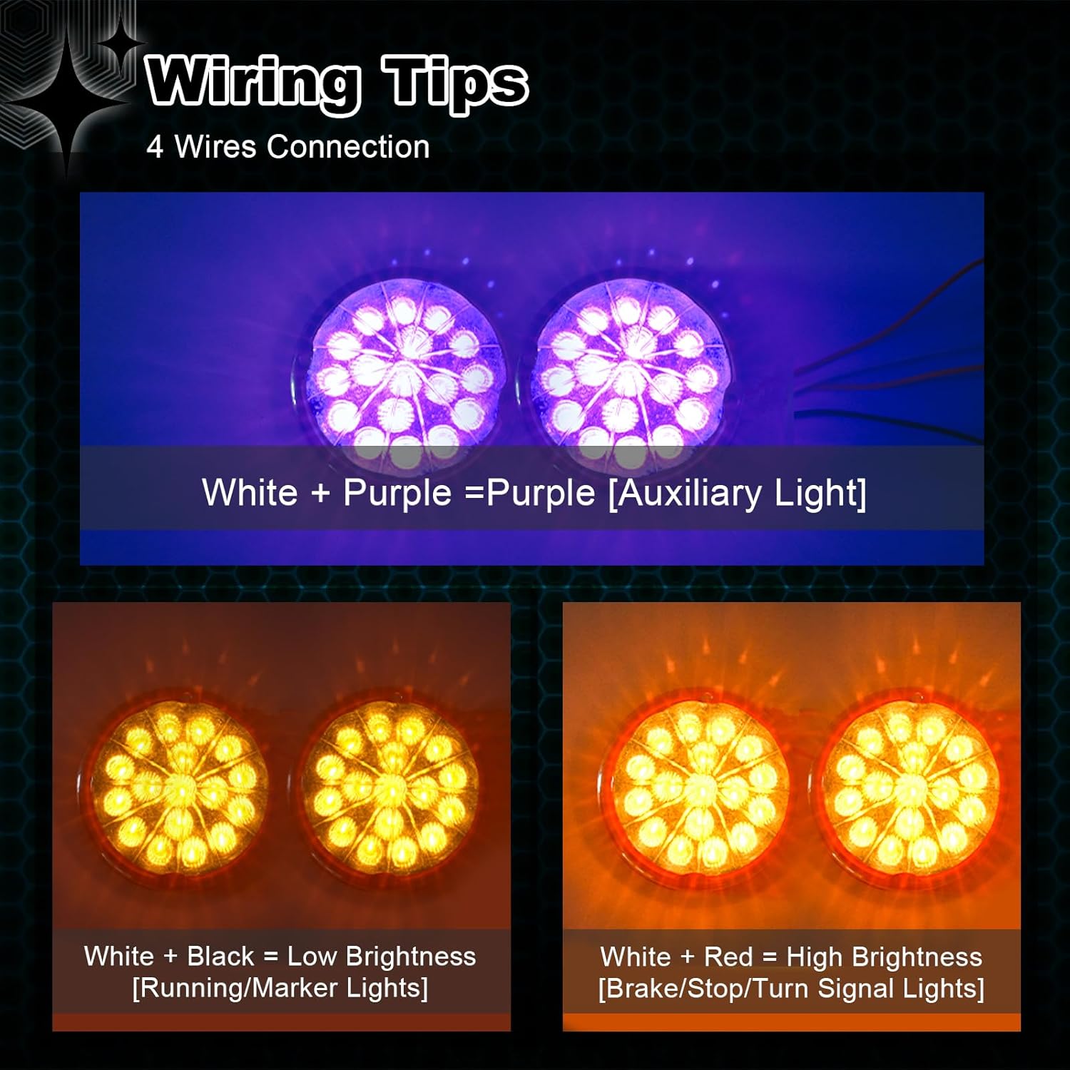 2 Pcs 3.5'' Watermelon Lights Dual Revolution Amber Turn Signal Marker Interior Dome Lights to Purple Auxiliary Lamps with Clear Lens Flush Mount Stainless Bezel for Semi Truck Trailer