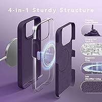 Vista 1441 de GONEZ Funda de silicona para iPhone 15 Pro Max, compatible con Magsafe, protector de cámara + protector de pantalla, forro de microfibra suave Negro