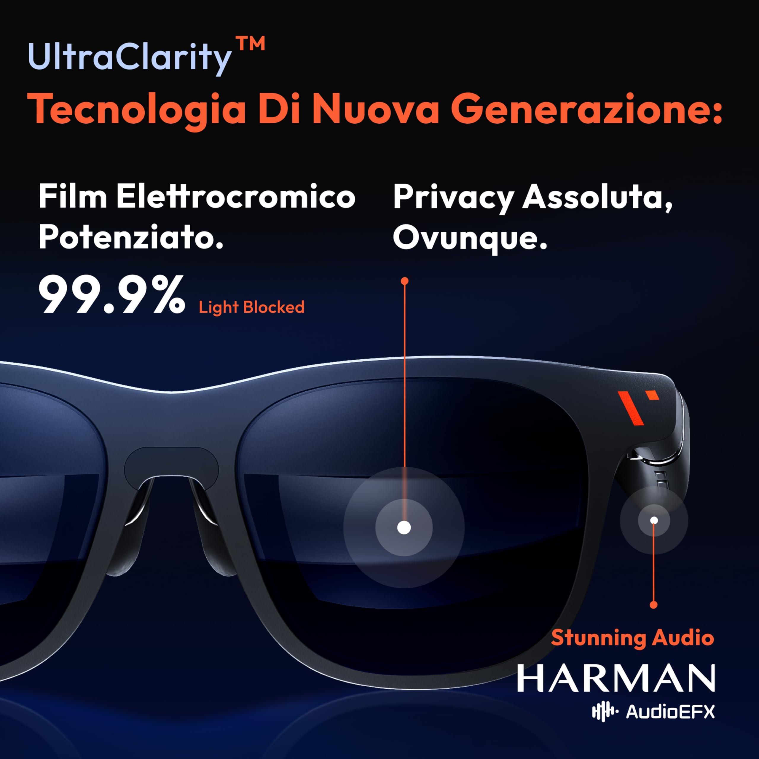 VITURE PRO XR/AR Occhiali, Schermo da 135” 120Hz, Pellicola elettrocromica, compatibili con iPhone 17/16/15,Android,Mac,PC,Steam Deck, La Prima Esperienza XR immersiva in assoluto per Switch 2-Usato