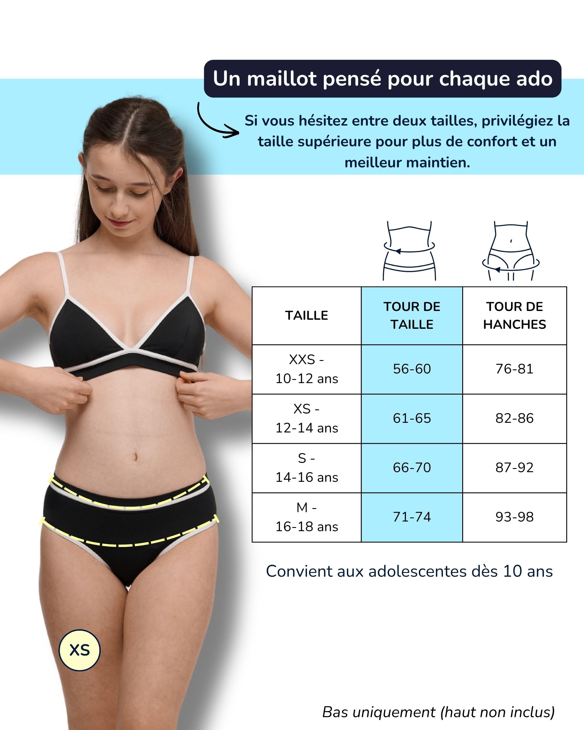 SORIO® Bas de Maillot de Bain Menstruel pour Adolescente - Anti Fuite, Anti Odeur, Tissu imperméable et Respirant. Flux léger à modéré - Ava