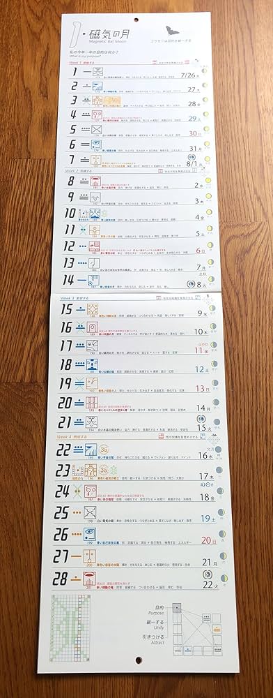 【13の月の暦】　テレクトノン Amazon | 13の月の暦 タテ（白い倍音の魔法使いの年 2023.7.26