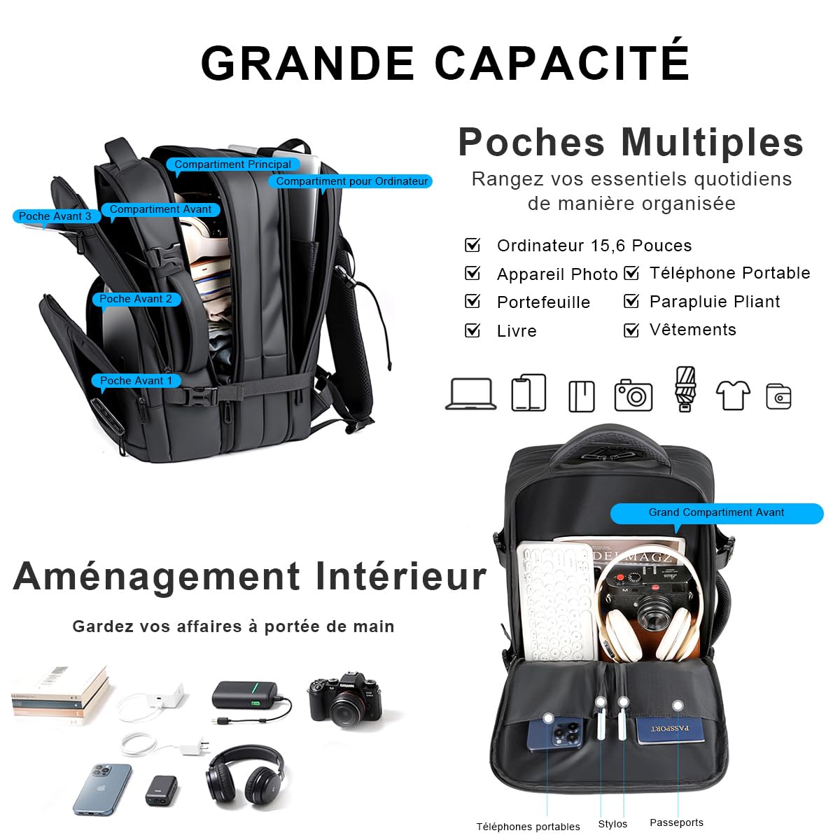 SONARIN Voyage Sac à Dos de Travail,Extensible Grande Capacité Sac à Dos Ordinateur Portable 15,6 Pouces,Imperméables Sacs de Cabine Sacs à Loisir pour Homme