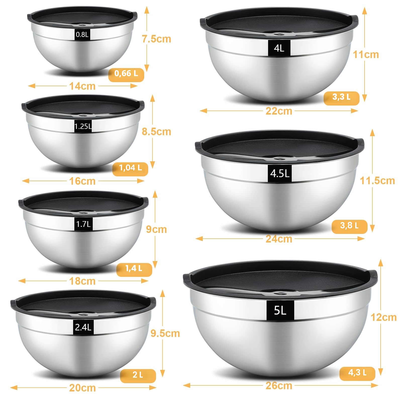 hunnycook Set de 7 saladier avec couvercle,Saladier en acier inoxydable avec couvercle 5L,4.5L,4L,2.4L,1.7L,1.25L,0.8L,Ensemble de saladier empilables,Lavable au lave-vaisselle