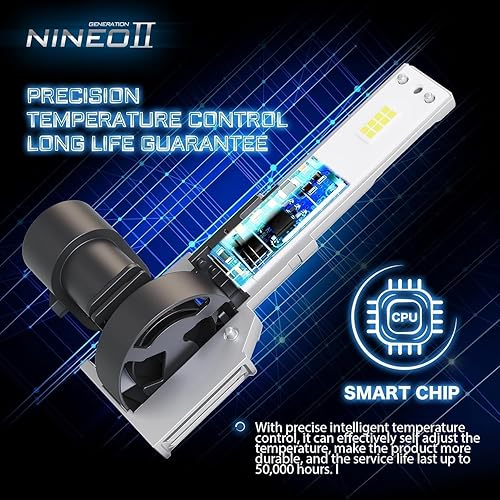 Vista 5 de NINEO Niebla, paquete de 2