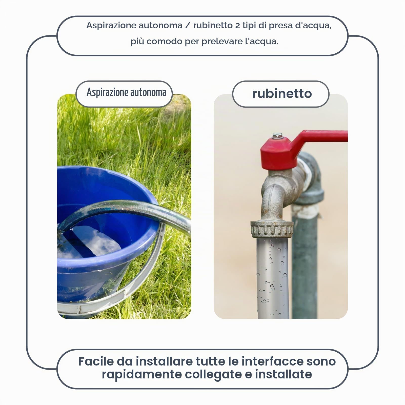 idropulitrice Elettrica a batteria portatile, 50PSI con Caricabatterie, Ricaricabil