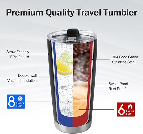 Miniatura 4 de ZALHIN Vaso de acero inoxidable personalizado  Taza de café con foto personalizada de 20 onzas  Taza de viaje personalizada para papá, mamá, novia,