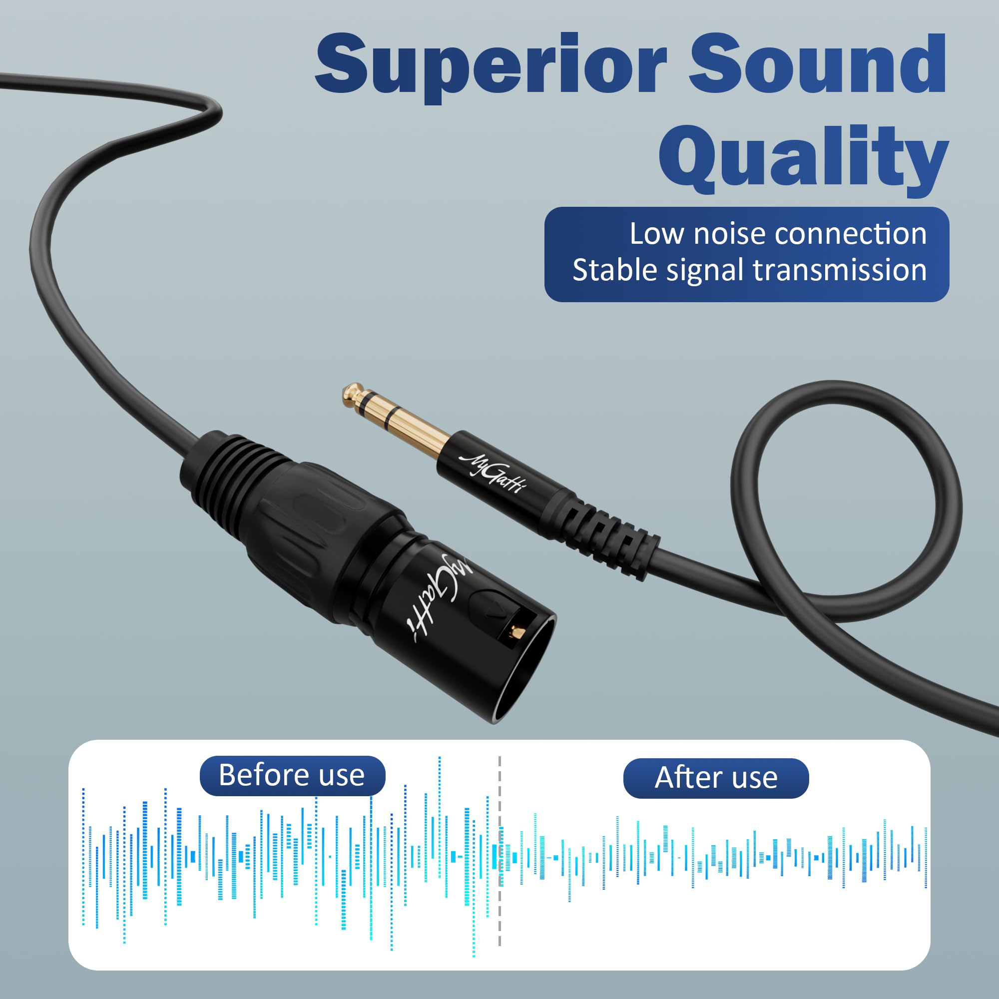 Kabel mikrofonowy jack 6,35 mm (1/4") TRS na XLR, 1 m, zrównoważony wtyk stereo TRS na 3-biegunowy wtyk XLR do gitary, mikrofonów, głośników, wzmacniaczy, scen, DJ, konsol i wielu innych + 5