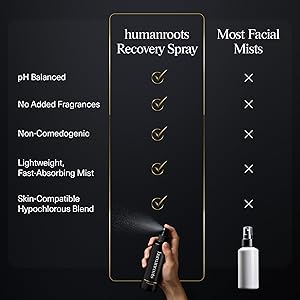 Hypochlorous Acid Spray for Face Face Mist Toner with Electrolyzed Water (6oz), Lightweight Hydrating Recovery Spray for All Skin Types Non-Comedogenic Formula, No Added Fragrances