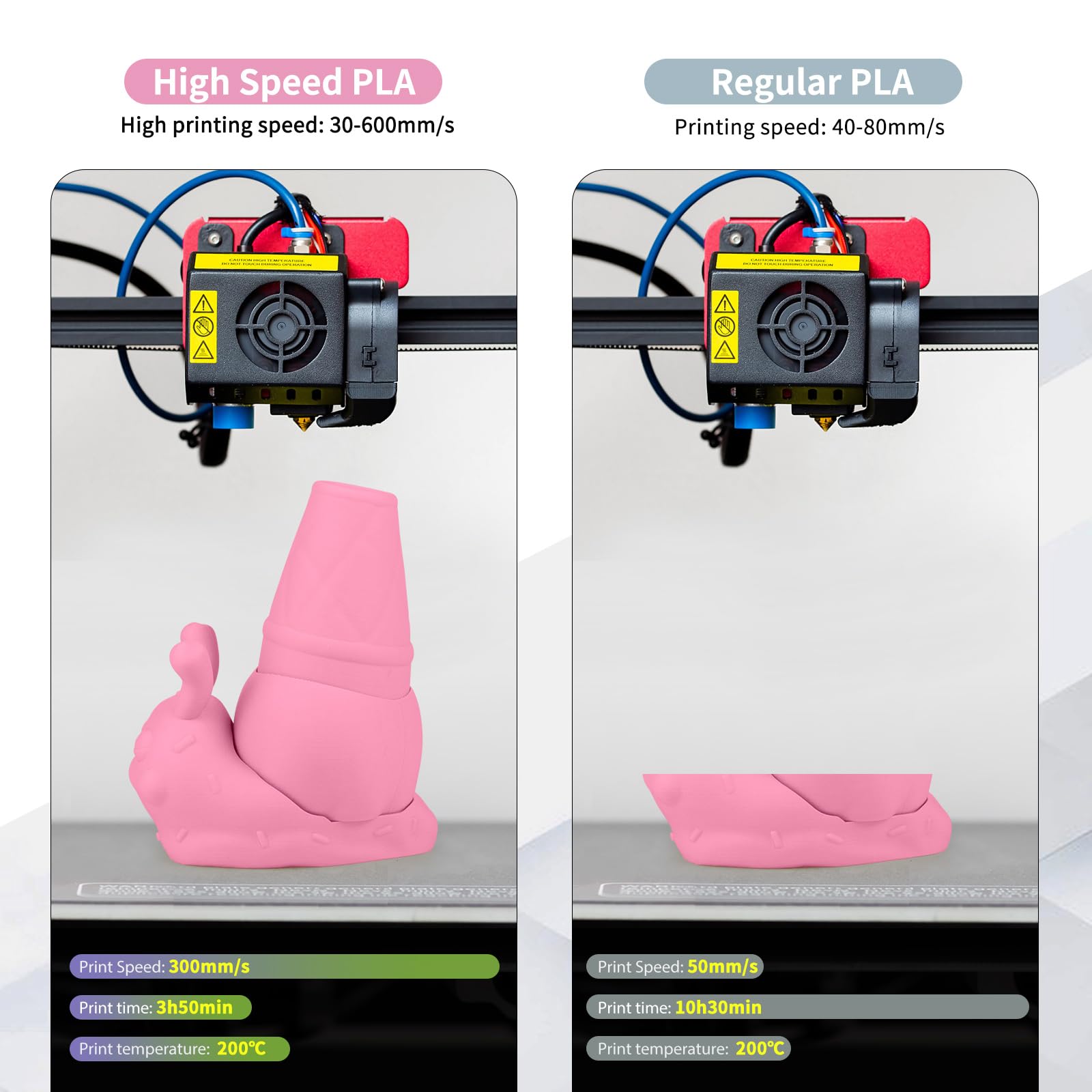 iSANMATE Pink PLA 3D Filament - Fast Printing! -5 iSANMATE Pink PLA 3D Filament - Fast Printing! -5
