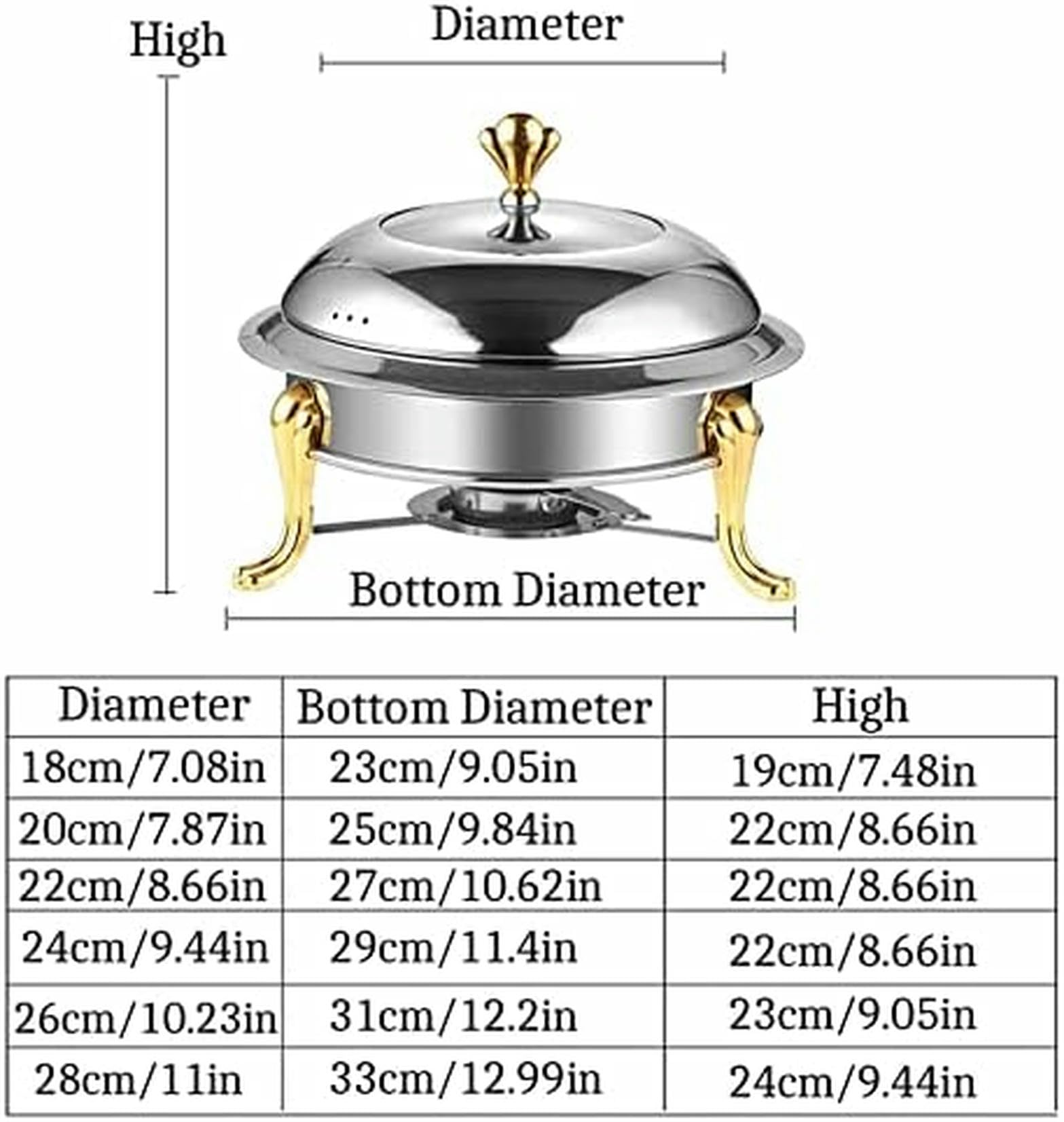 Bandeja de acero inoxidable para servicio de buffet para alimentos con estufa de alcohol y tapa, ideal para catering comercial, eventos y fiestas, 24 cm