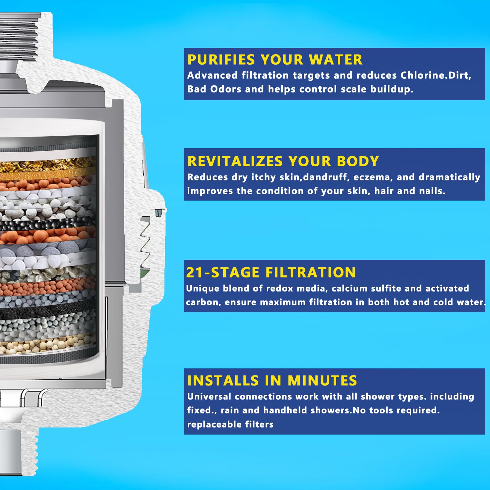 Filtro de ducha de 21 etapas. Adecuado para agua dura. Filtro universal de cabezal de ducha de alto flujo que elimina el cloro, las impurezas, el fluoruro, los metales pesados y los olores. Mejora la