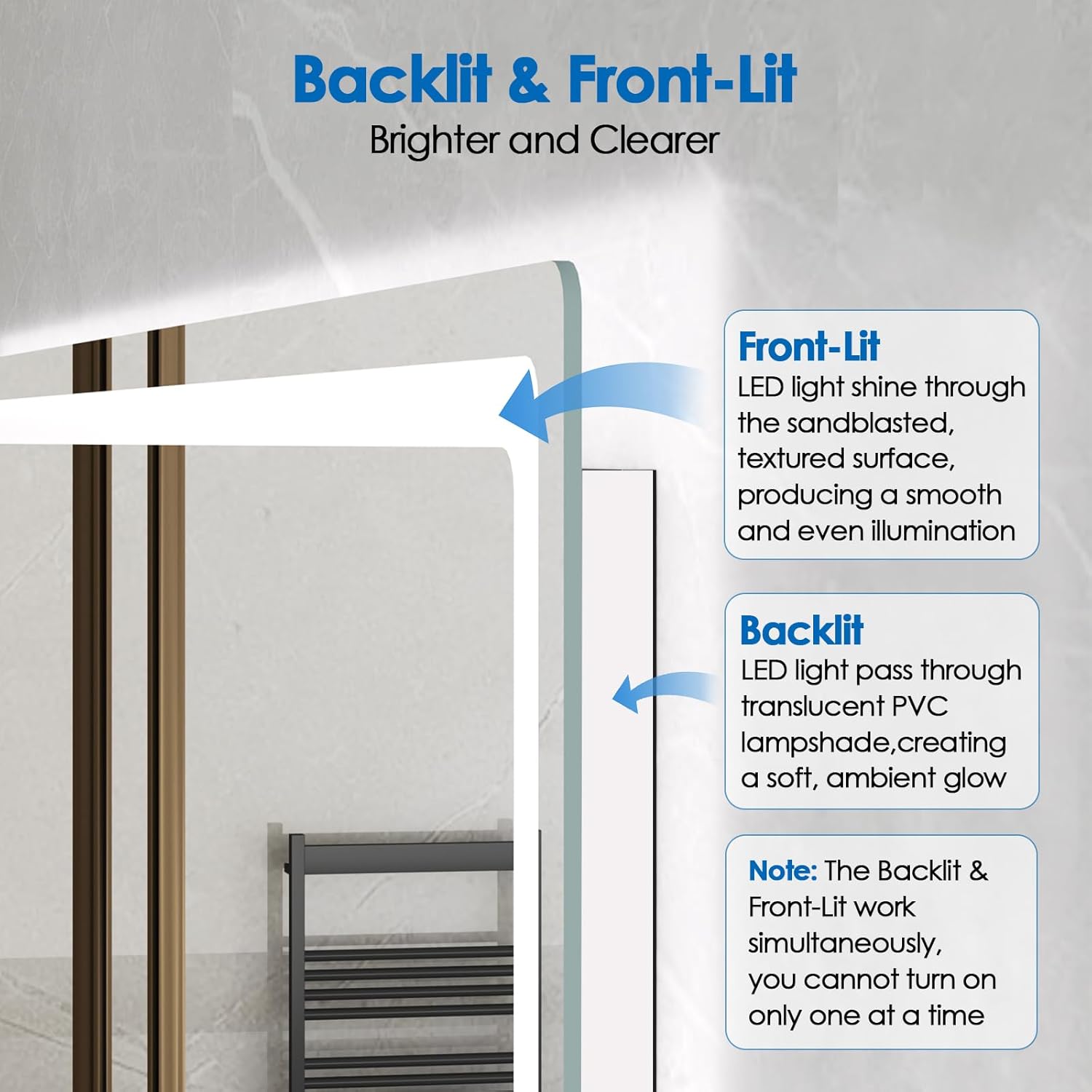 ROVOGO 20"x30" LED Bathroom Mirror with Lights, Fogless, Dimmable Backlit & Front Lit, 3 Color Temperature, Memory Function, Lighted Bathroom Vanity Mirror for Wall, Shatter-Proof, UL Recognized