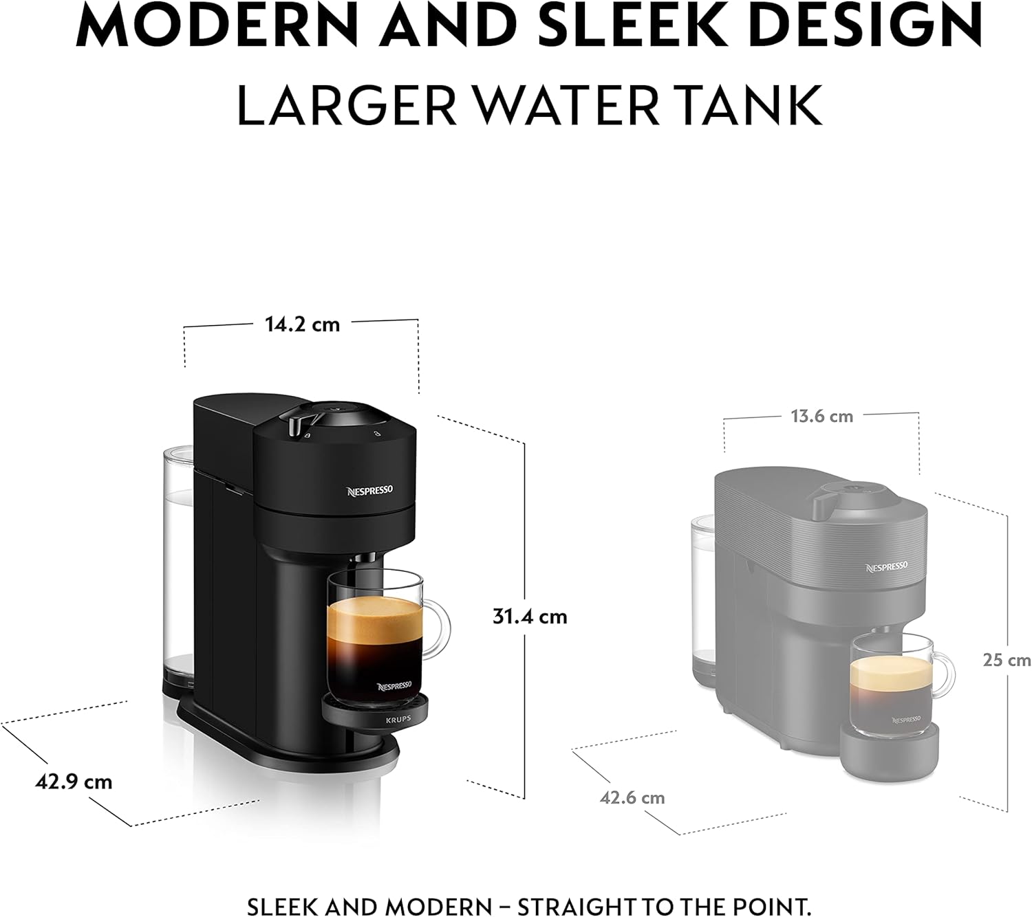 capsule coffee machine multiple cup sizes UK