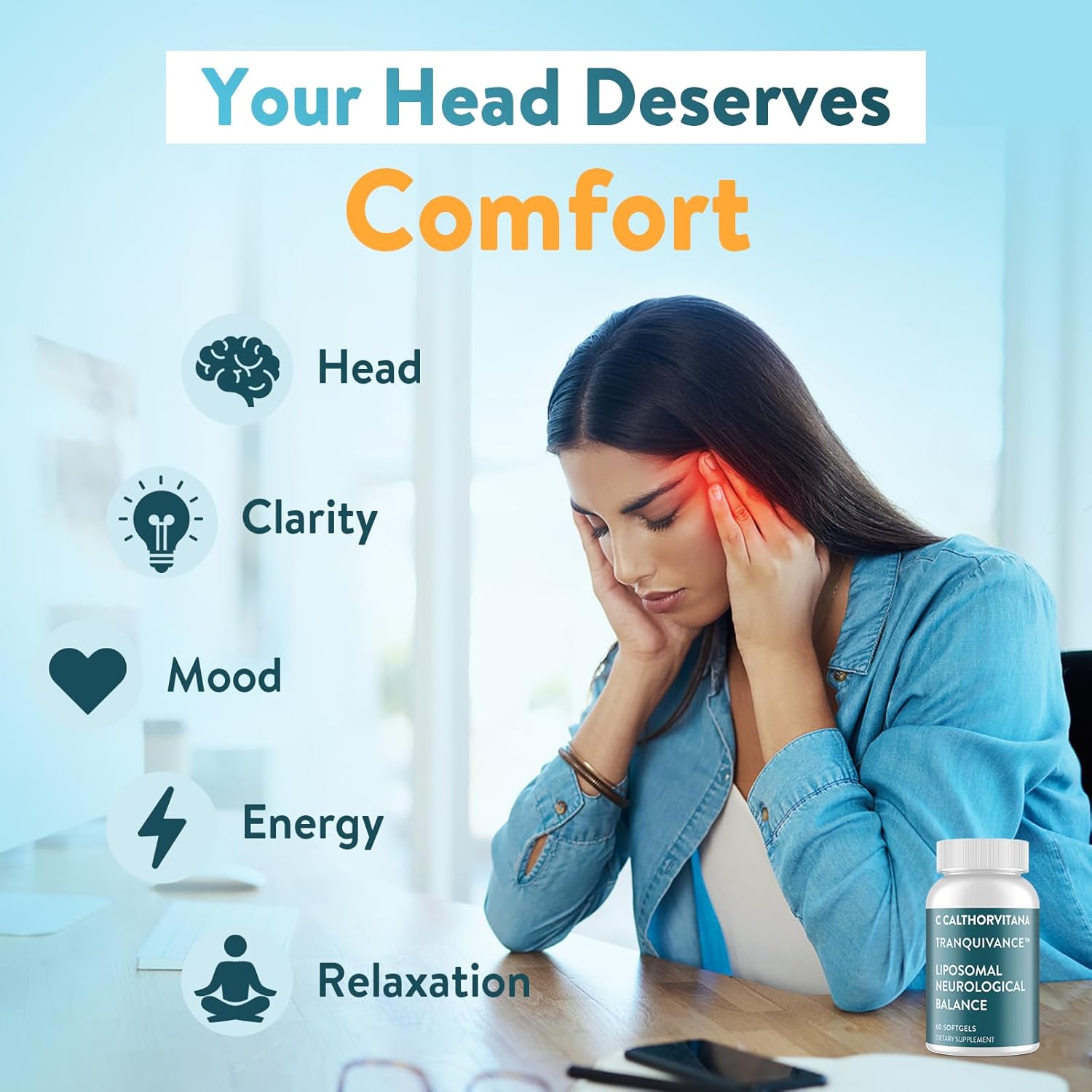 Migraine Relief Supplement – Liposomal Riboflavin Vitamin B2 B6 & B12, Magnesium, CoQ10, L-Theanine, PA-Free Butterbur & Feverfew – Natural Head & Nerve – 120 Softgels