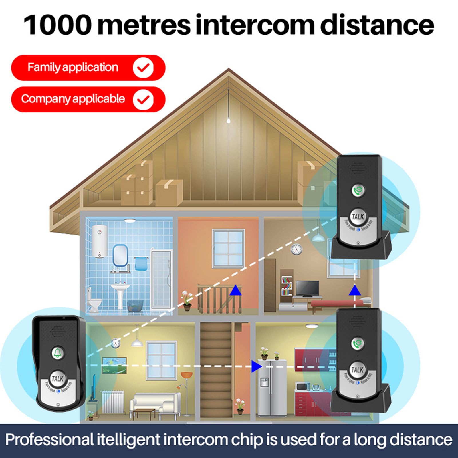 Timbre de Intercomunicador De Voz Para Casa de Voz a Prueba de Agua 1000m Timbre de Conversación Bidireccional Llamada Inalámbrica Timbre de Exterior Timbre de Casa Kit