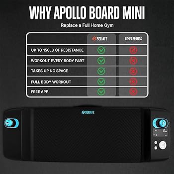 SQUATZ Apollo Board Mini: 150lb Resistance Smart Cable