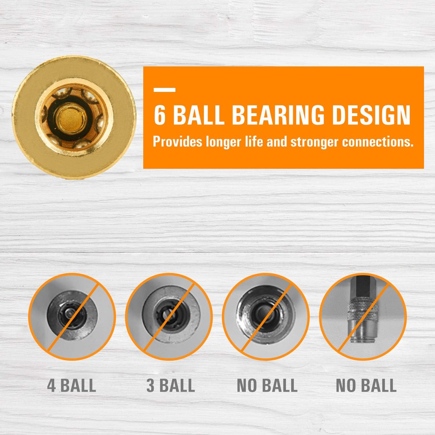 SUNGATOR Air Coupler & Plug Set (35-PIECES), 25-Pieces 1/4-Inch NPT Male Industrial Air Plug and 10 Pieces 1/4-Inch NPT Female Quick Connector
