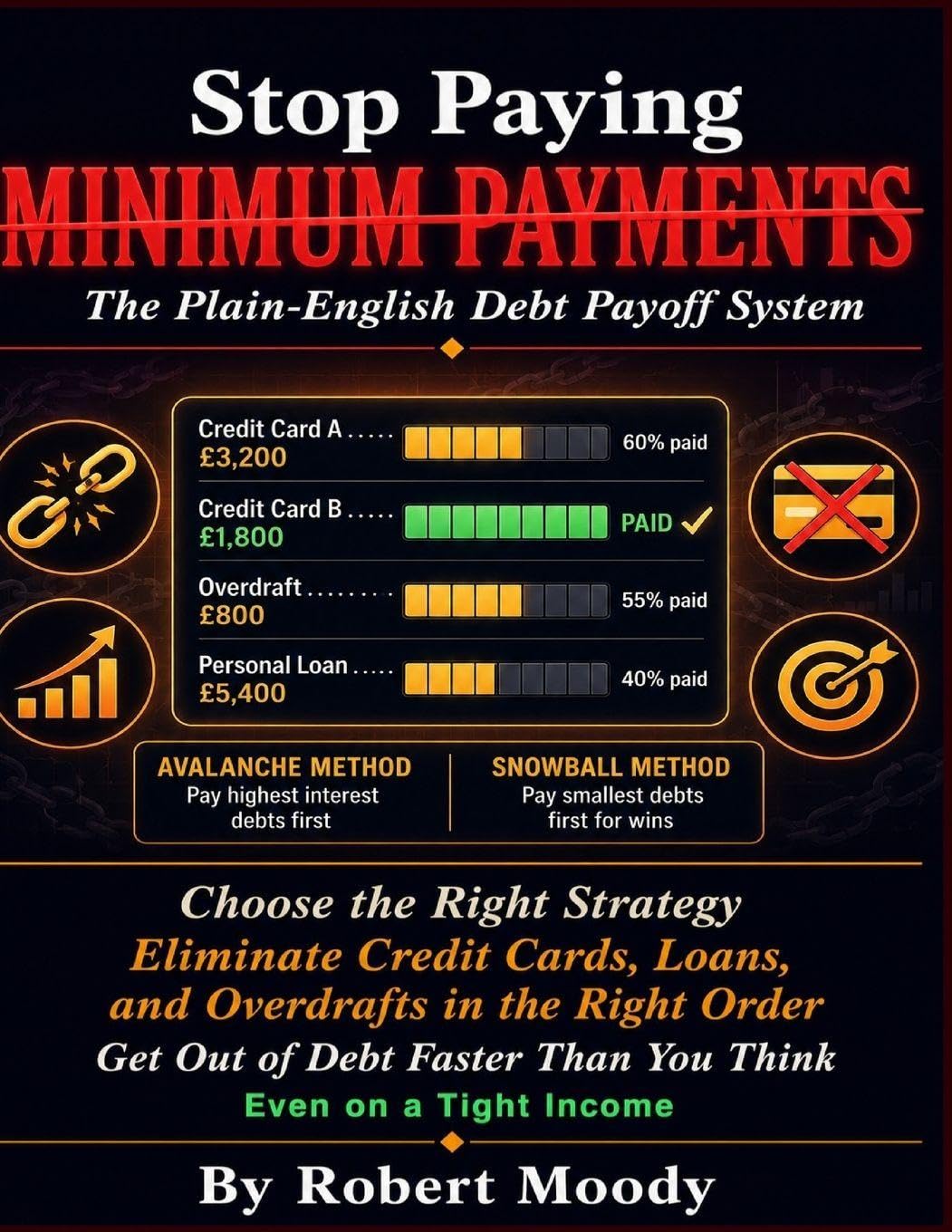 STOP PAYING MINIMUM PAYMENTS: The Plain-English Debt Payoff System. How to Choose the Right Strategy, Eliminate Credit Cards, Loans, and Overdrafts in the Right Order, and Get Out of Debt Faster.