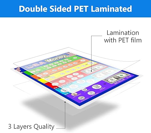 Miniatura 2 de Outus Póster de 2 unidades de números 1-100, póster de aprendizaje educativo preescolar para niños pequeños, laminado de moneda para guardería,