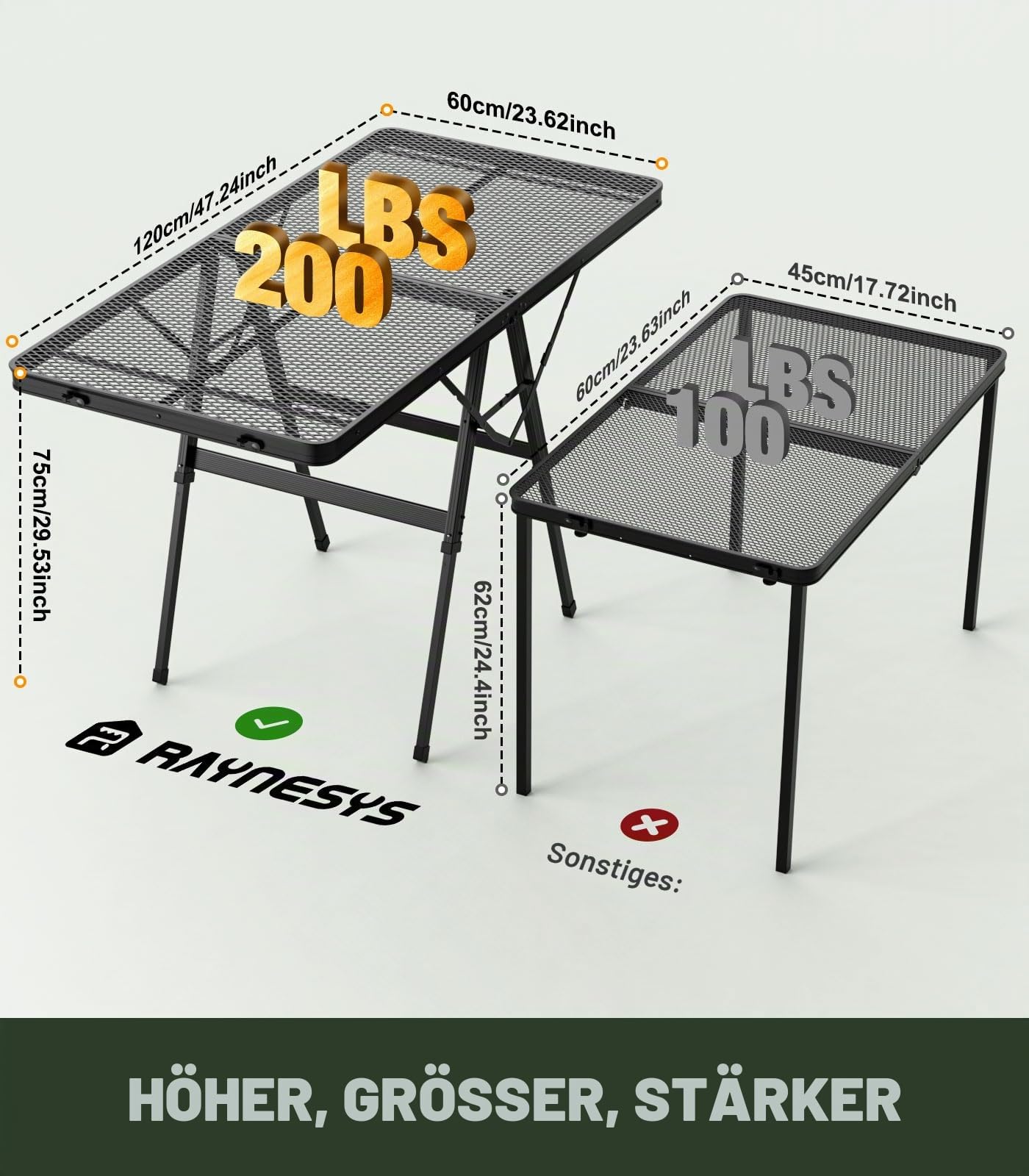 Raynesys Klappbarer Grilltisch mit Mesh-Tischplatte, Höhenverstellbarer Faltbarer Campingtisch aus Metall, Tragbarer Grillwagen für Outdoor, Camping, BBQ, Picknick, Strand, Wohnmobil, 47,24" x 23,62"
