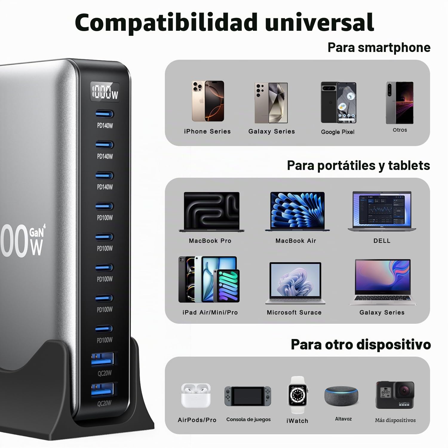 Cargador múltiple USB C de 1000 W, 10 puertos GaN USBC, estación de carga con puerto de salida de 140 W y 100 W, para MacBook Pro/Air, Lenovo, HP, portátil, escritorio USB, cargador rápido para iPhone