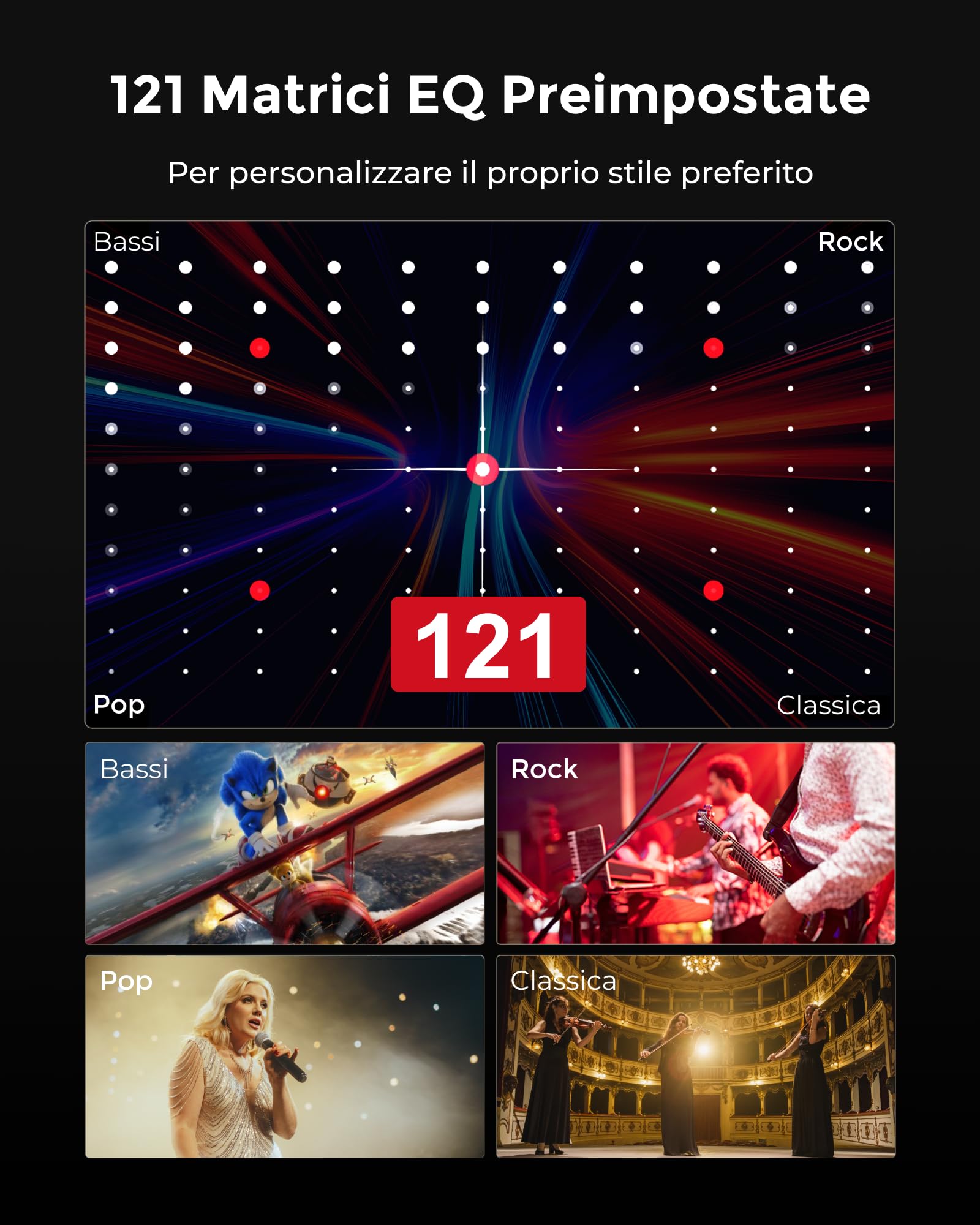 ULTIMEA Soundbar TV 7.1ch Compatibile con Dolby Atmos, Sistema Surround con 4 Altoparlanti Surround, Sound Bar per Smart TV con Controllo App, Barra Audio con Subwoofer, HDMI eARC, Aura A60