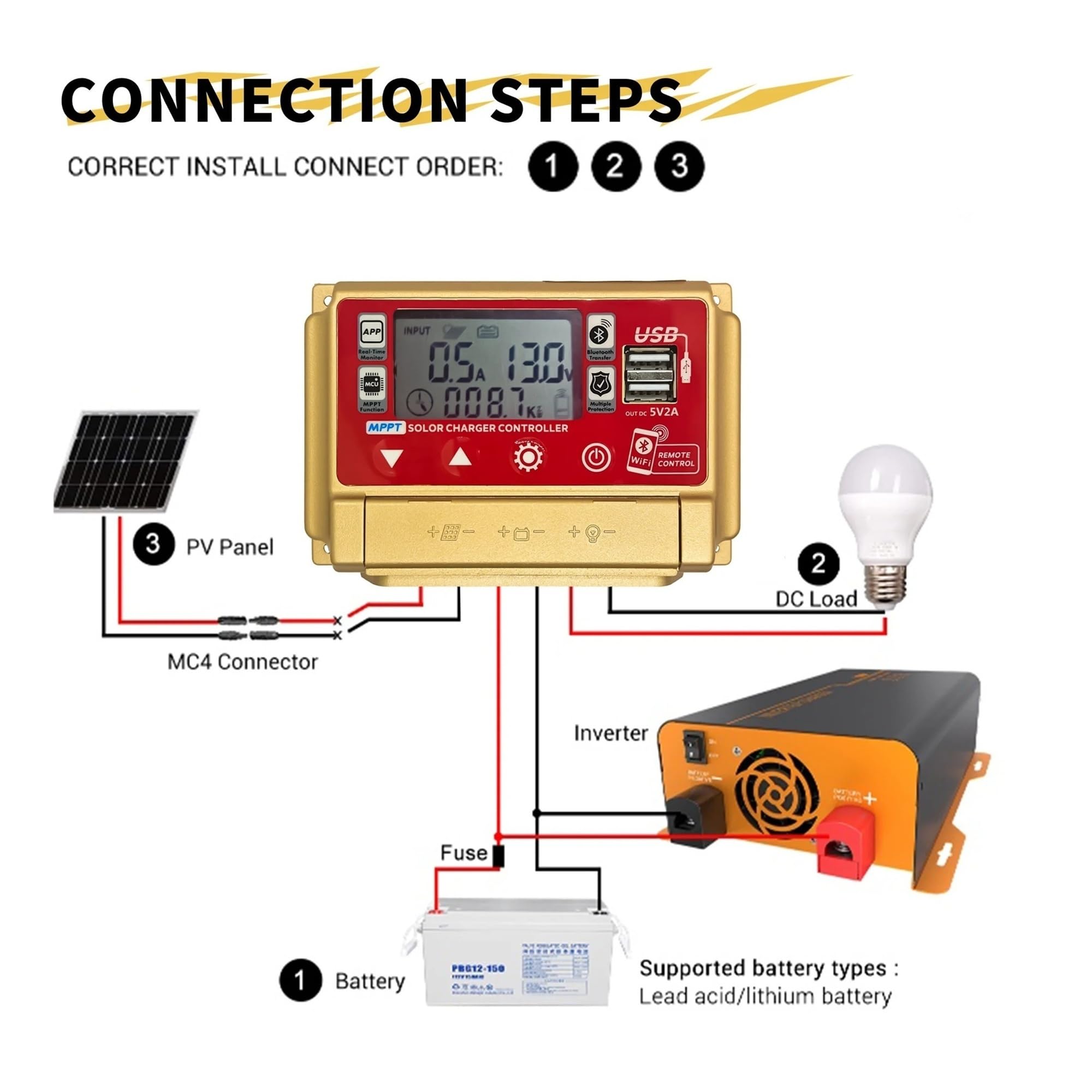 Kontroler ładowania słonecznego z Bluetooth/Wi-Fi, wyświetlacz LCD HD, podwójny USB, metalowe rozpraszanie ciepła i inteligentna ochrona dla 12 V/24 V (tylko Bluetooth, 30A)