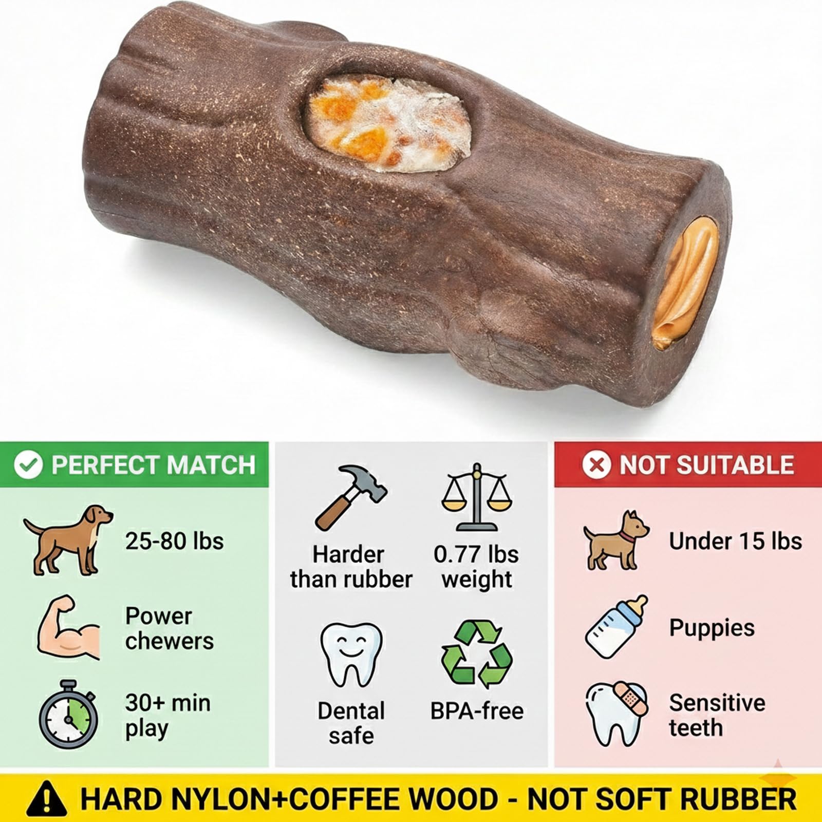 2 Stück Hunde-Leckerli-Spielzeug, gefrierbares Hundespielzeug mit gefrorenen Leckerli-Formen und Erdnussbutter-Rillen, Anreicherungsspielzeug für Hunde, Freeze Bone Kauball für mittelgroße