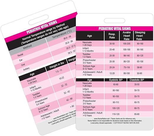 Pediatric Vital Signs Vertical Badge Card - Excellent Resource for Pediatric Nurses, Nursing Clinicals and RN Students - Great Nursing School Supplies and Accessories