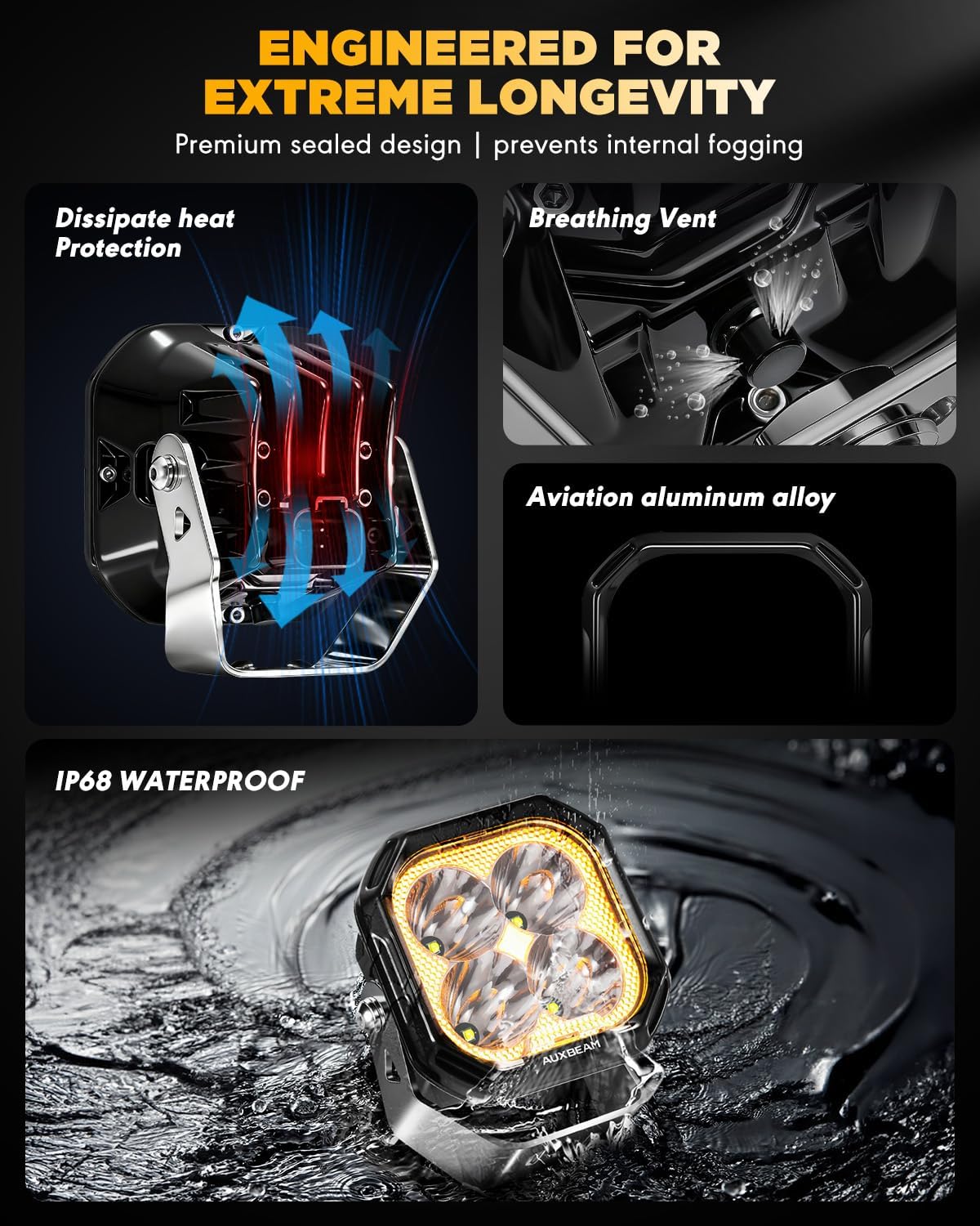 Auxbeam 3 Inch LED Pod Lights, Color Play Series Offroad Driving Light with Amber White DRL & Turn Signal 11600LM 100W Square Spot Beam Fog Ditch Lights for Truck Jeep ATV UTV, White Amber Covers