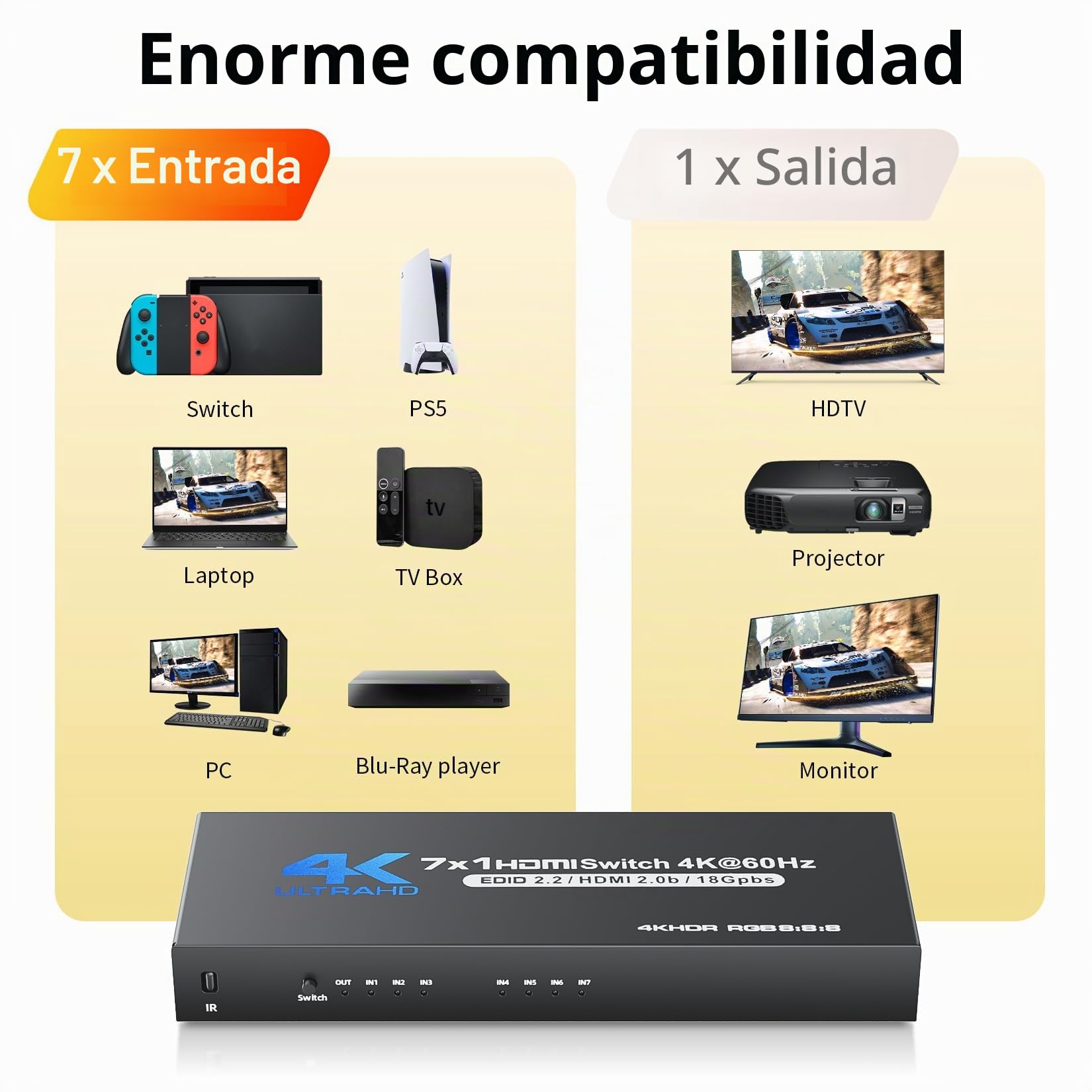 BolAAzuL - Conmutador HDMI 7 en 1, 4K a 60Hz, expansor de puerto HDMI, selector de video con control remoto, 7 entradas, compatible con 3D, HDCP2.2, HDR para PS5, Xbox, Series X, HDTV, PC