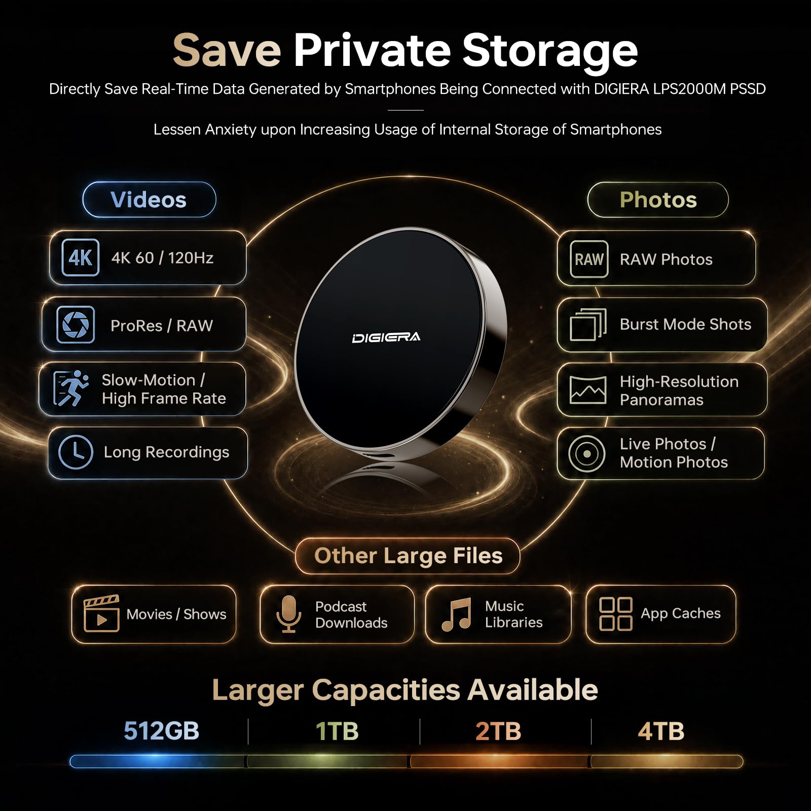 DIGIERA 2 TB SSD Portátil Magnético, Disco Duro Externo SSD con USB-C 3.2 Gen 2x2, Velocidad hasta 2000 MB/s, Compacto y Resistente, Compatible con iPhone 15/16/17 y Otros Dispositivos USB-C