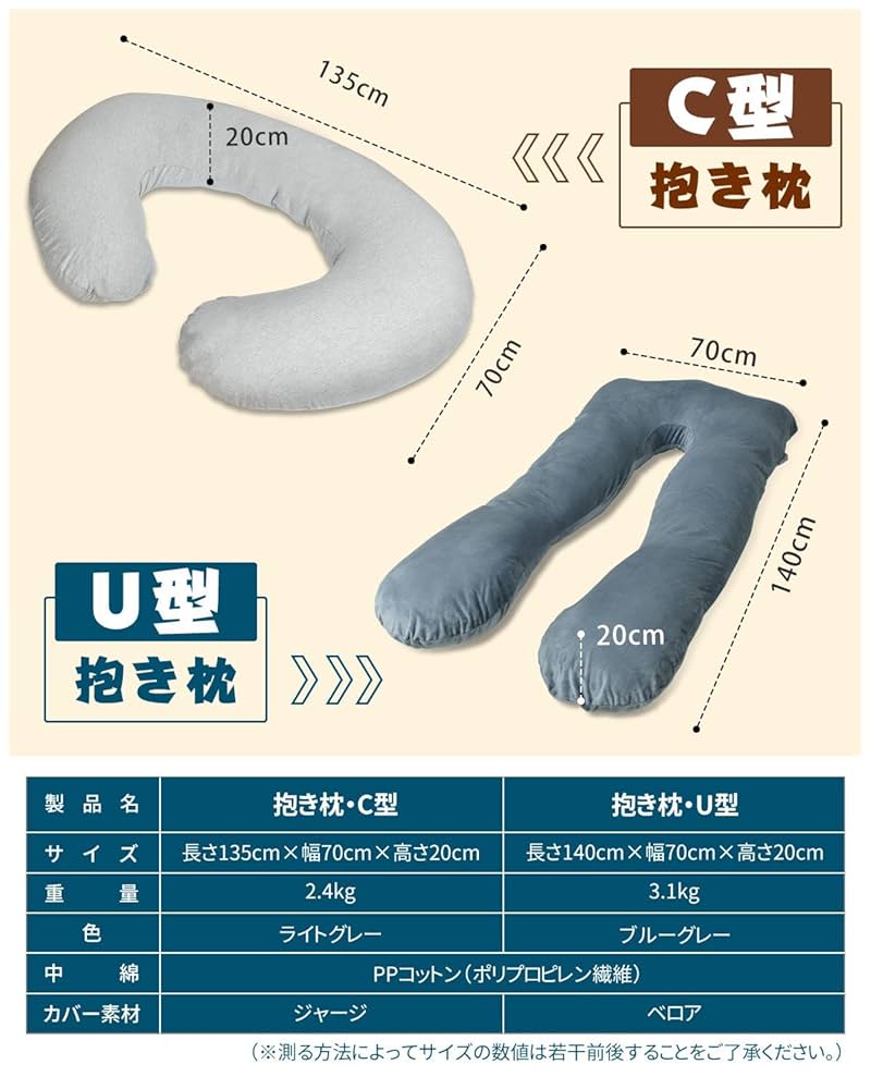 Amazon｜KIMINO C型抱き枕 ジャージ生地 だきまくら 背もたれ