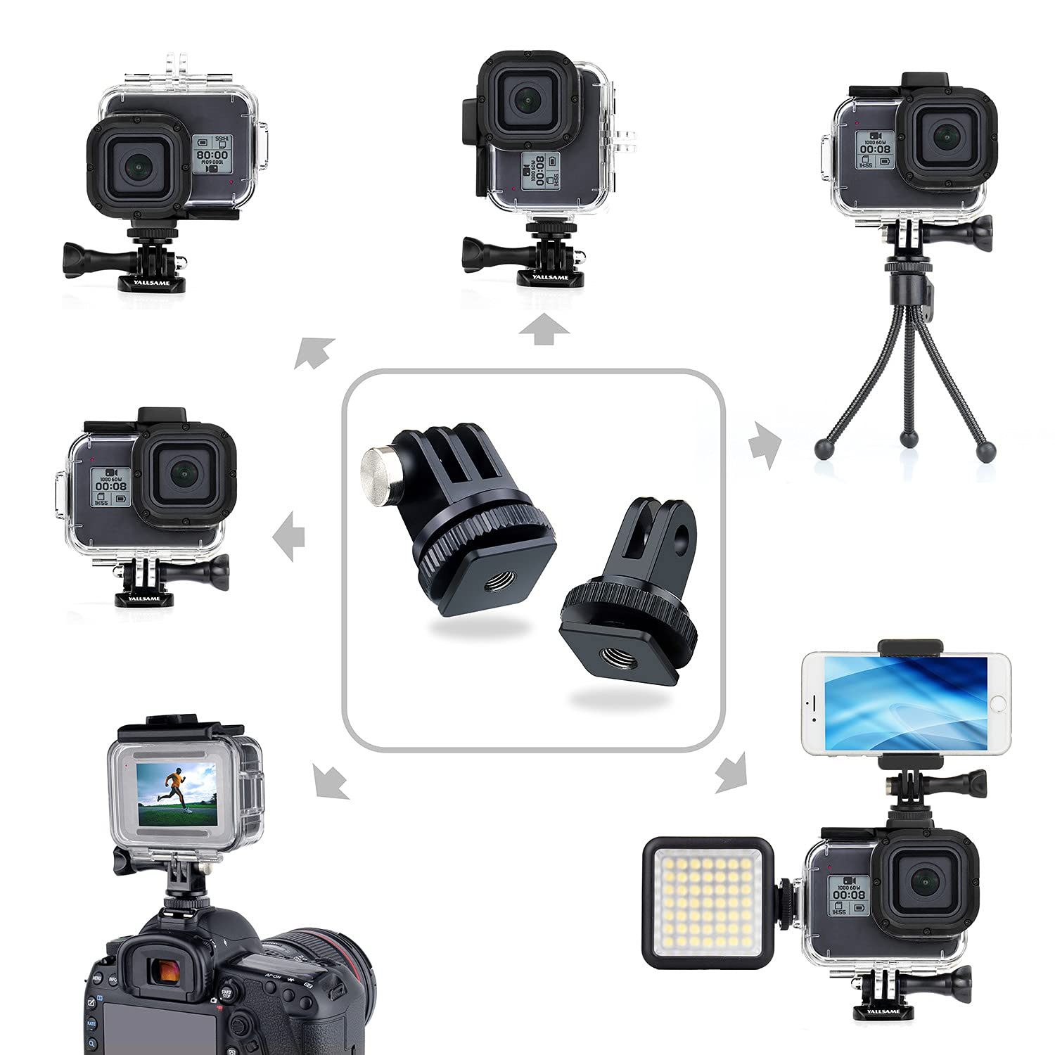 Amazon | YALLSAME 防水ケース ダイブフィルター付き GoPro Hero 8用 