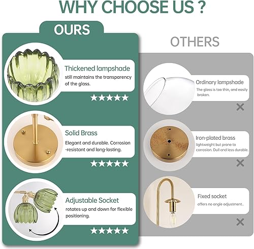 Miniatura 9 de Aplique de pared vintage a pilas con bonita pantalla de cristal de tulipán verde, inalámbrico, recargable, funciona con pilas, con control remoto,