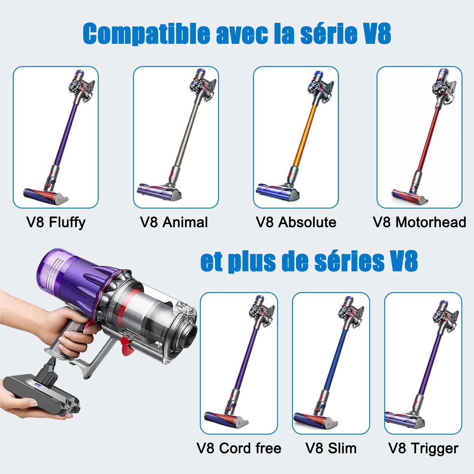 ENERGUP V8 4600mAh Batterie pour Dyson V8 SV10 Animal Absolute Fluffy | Compatible avec Absolute/Animal/Fluffy/Parquet/Motorhead Aspirateur Sans Fil avec 2 Filtres