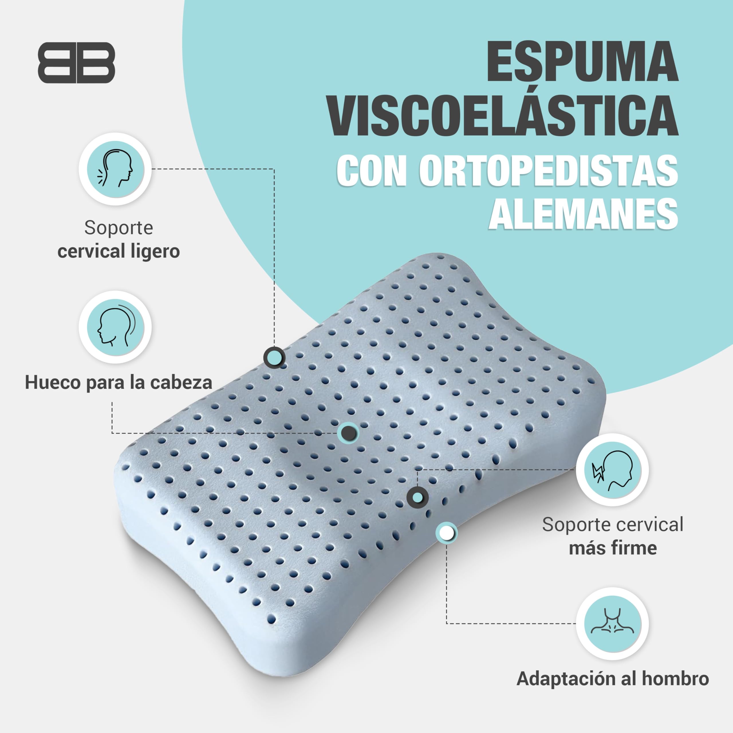 BACK BODYGUARD Almohada Cervical ergonómica con 2 Fundas, Almohada ortopédica, Almohada para Dormir de Espalda con Bolsa de Viaje (50 x 30 x 12 cm)