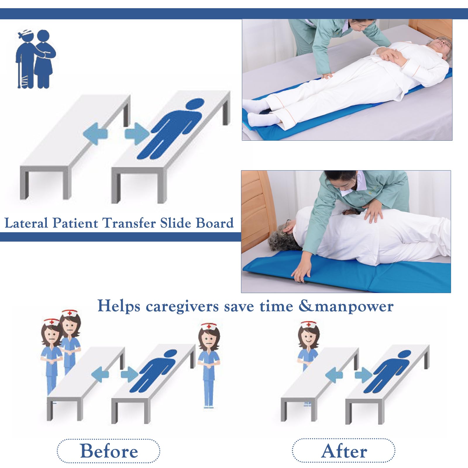 Tabla de transferencia de pacientes rodante, plegable, fácil de llevar, dispositivo de asistencia de hoja deslizante para traslados de cama a cama o mesa de operaciones, 67 x 19.7 pulgadas (azul)