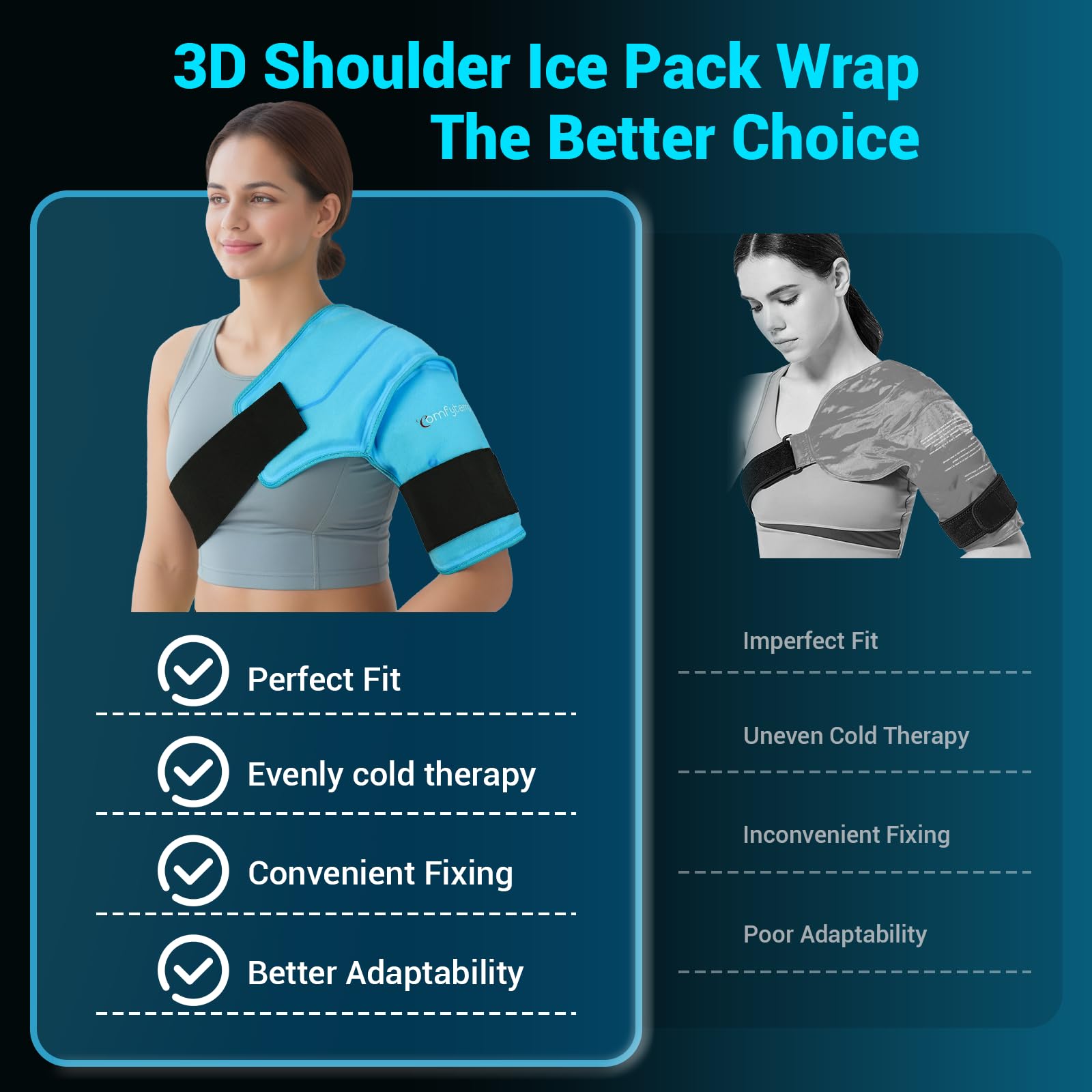 Comfytemp Shoulder Ice Pack Wrap for Injuries Reusable Gel, Physical Rotator Cuff Cold Therapy Arm Shoulder Sleeve for Pain Relief, Fracture, Arthritis, Surgery, Recovery (S/M)