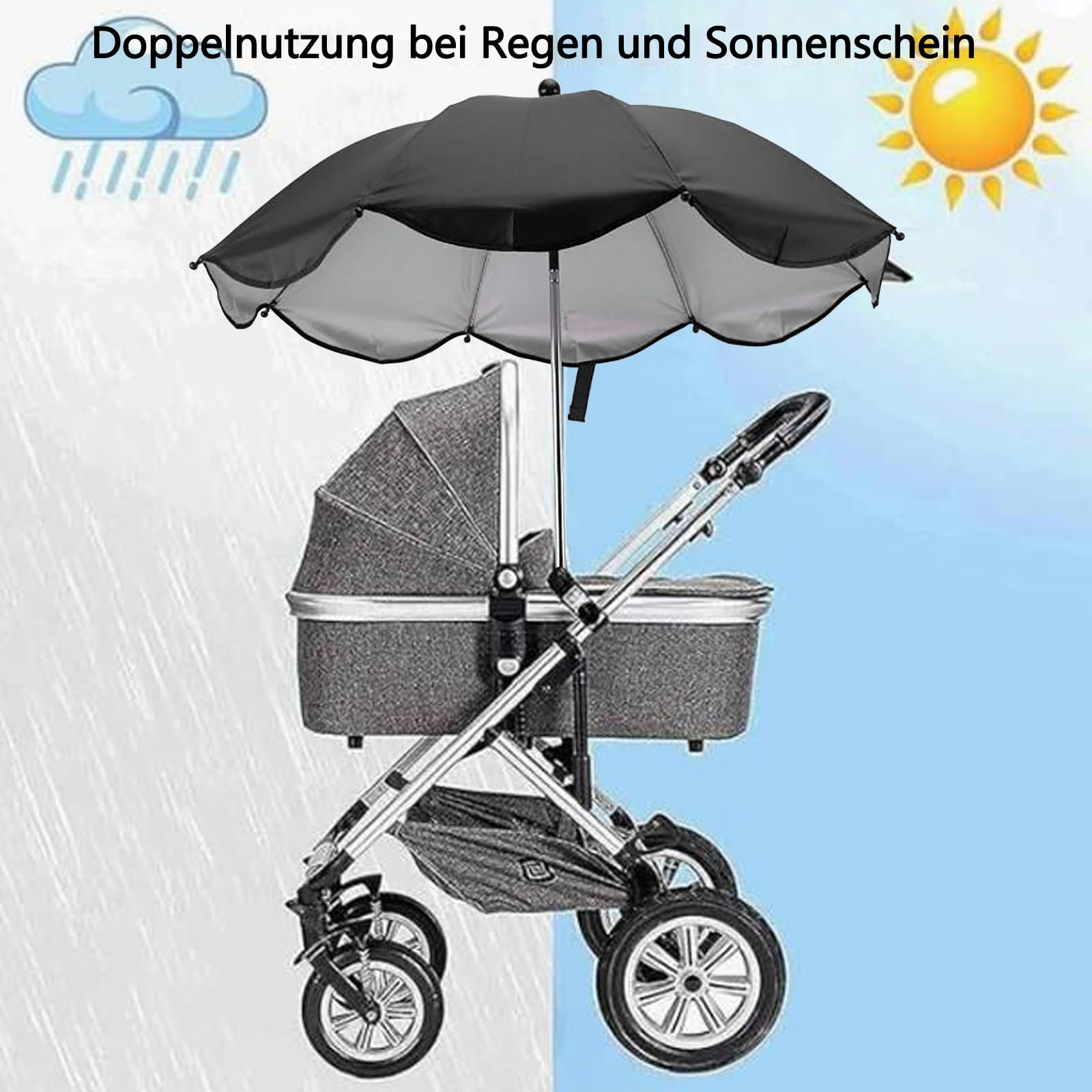 Sonnenschirm Kinderwagen, Kinderwagen Sonnenschirm mit Schirm-Clip-Befestigungsgerät, 360 Grad Verstellbar, UV-Schutz, Universal Kinderwagenschirm Sonnenschirm (Schwarz) (Schwarz 1)