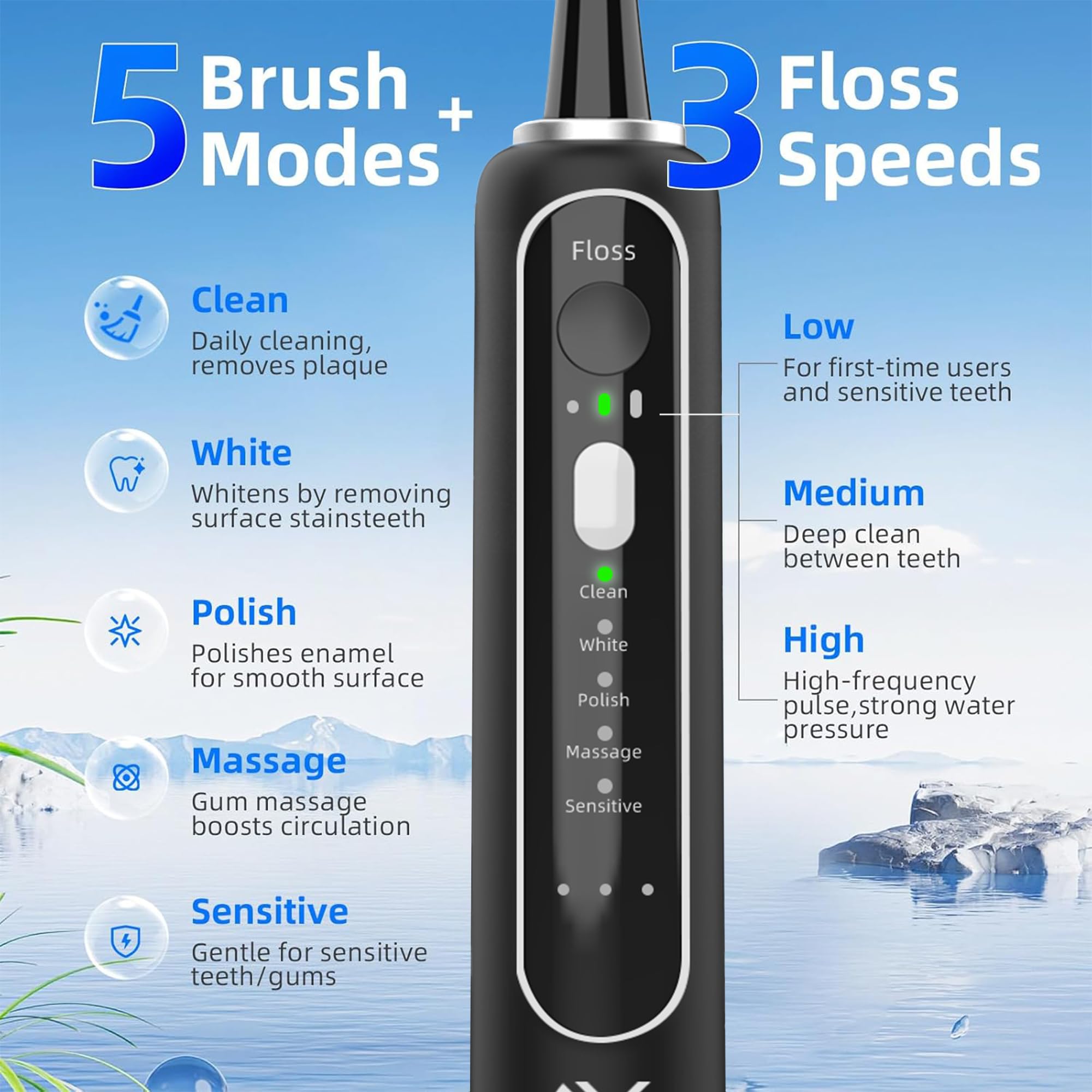 Professionelle elektrische Zahnbürste mit Wasserseide, 2-in-1 elektrische Zahnbürste und Wasserflosser, elektrische Schallzahnbürste, kabellose Zahnseidebürste (schwarz)