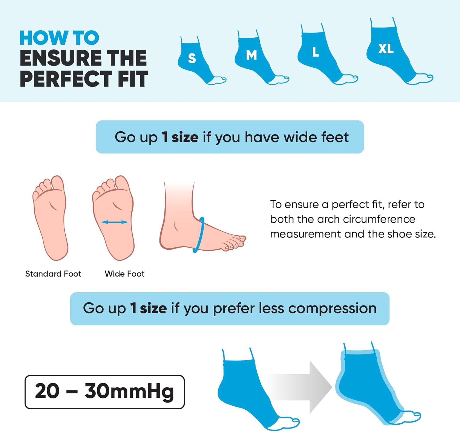 POWERLIX Plantar fasciitis socks (2 Pairs) for Neuropathy, for Women & Men, Ankle Brace Support, Toeless Compression Socks & Foot Sleeve for Arch and Heel Pain, Treatment & Everyday Use