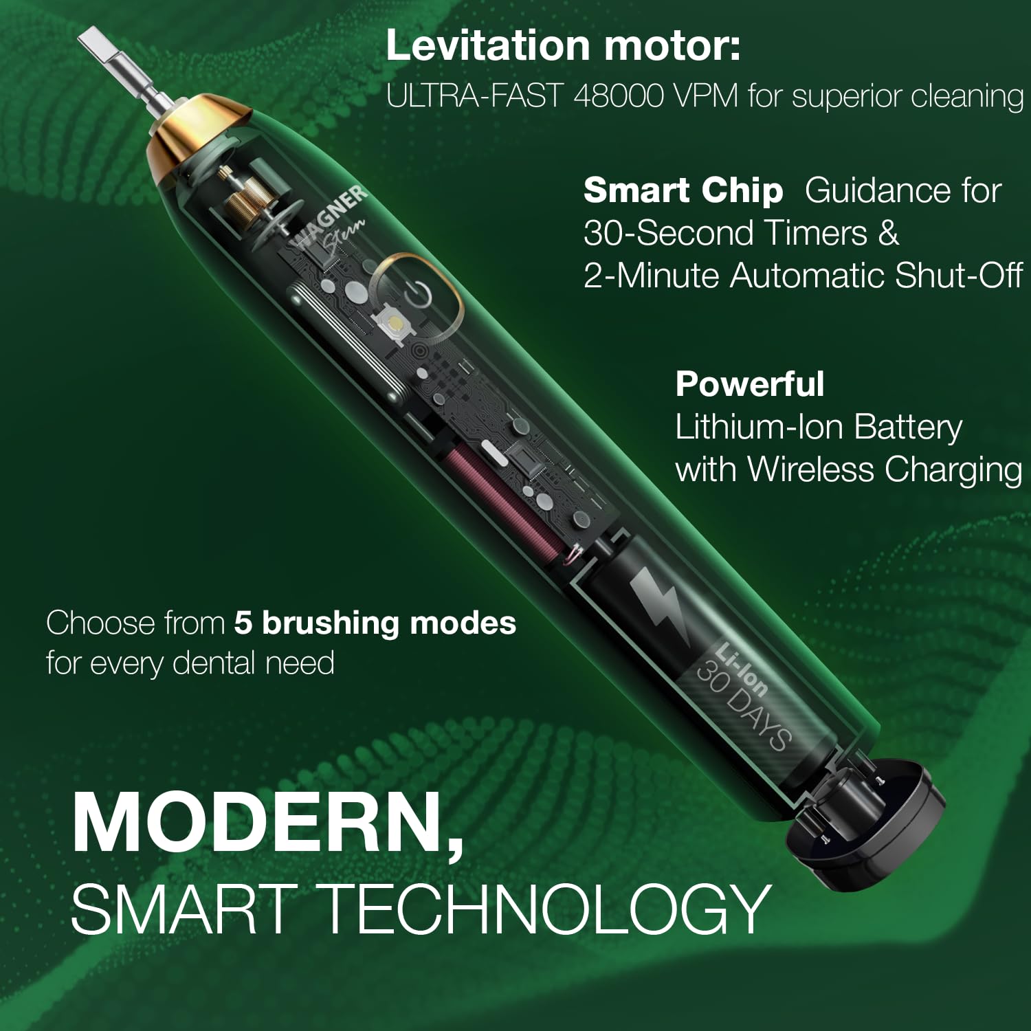 Wagner Stern Emerald Green Edition ultrasonic whitening Electric Toothbrush Features Five Brushing Modes - Image 3