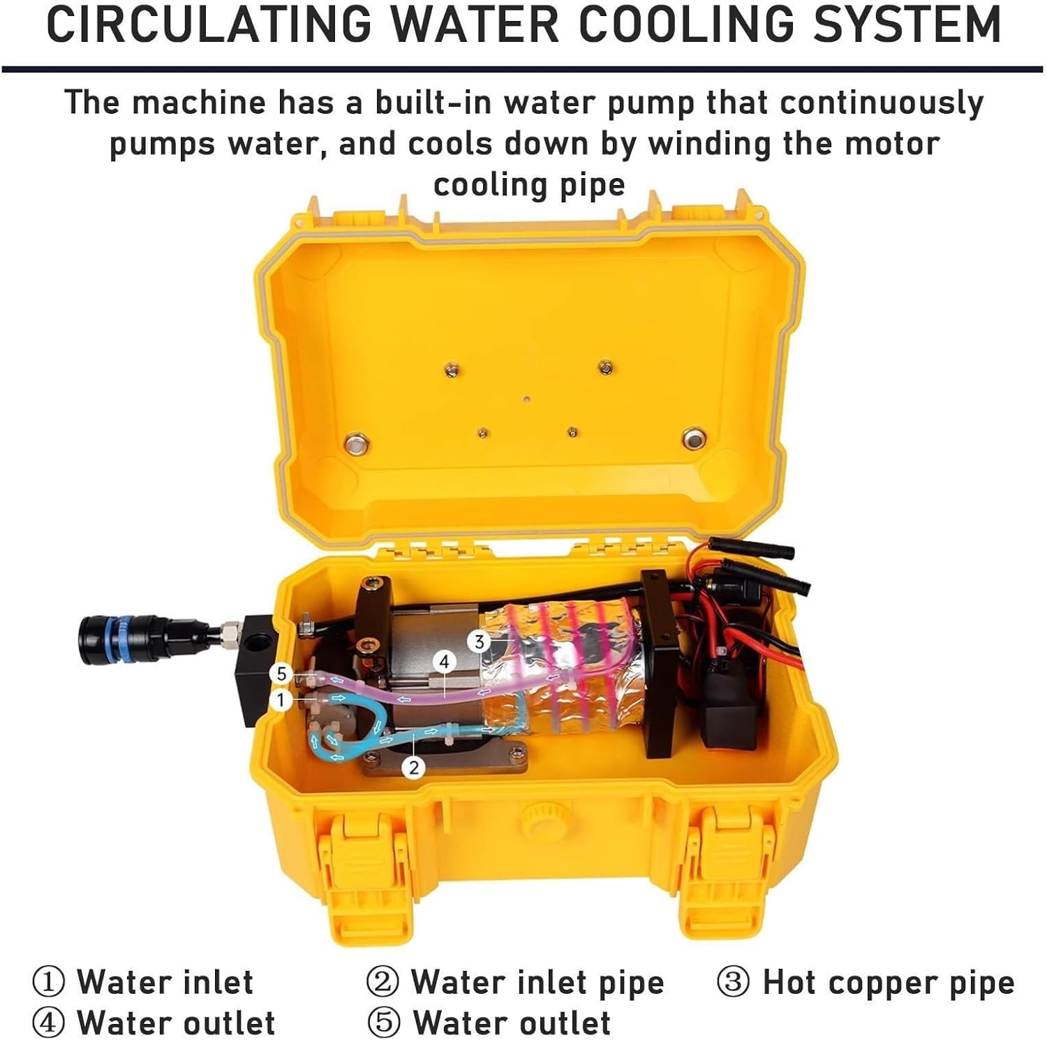 Diving Ventilator,Portable Rechargeable Scuba Diving Tank,Waterproof Air Compressor,for Underwater Exploration