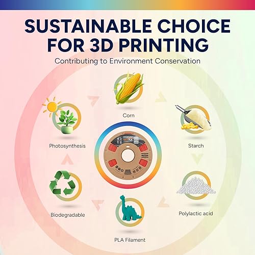 Vista 106 de OVERTURE Filamento de ácido poliláctico de seda, 1/16 de pulgada, acabado bicolor, suave y brillante, carrete 2.2 libras, para joyería de cosplay