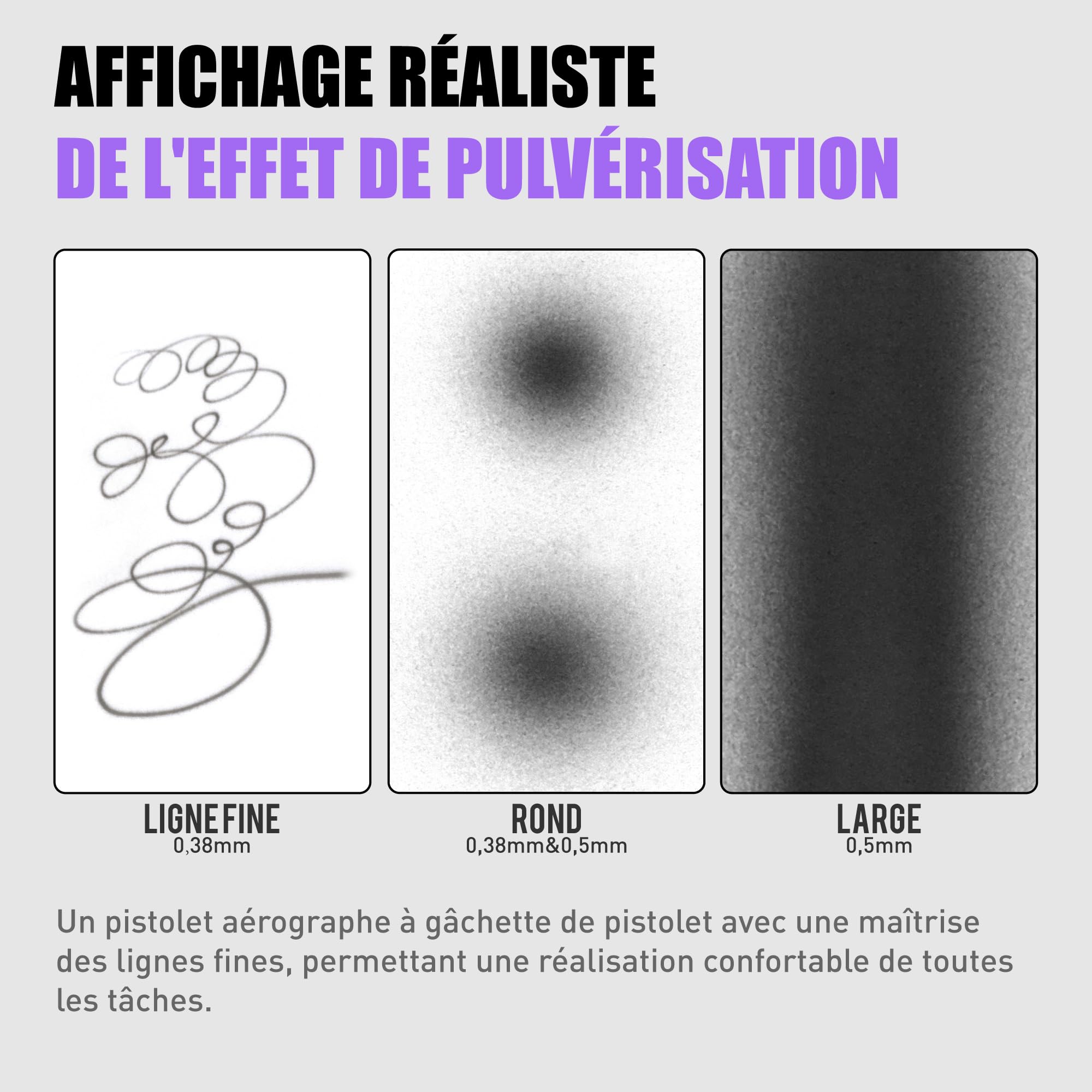 Gaahleri Aérographe, Kit d'aérographe avec trigger, Aiguilles de 0,38 & 0,5mm，Godet de 1/2 & 1/4 OZ, Séries Advanced GHAD-68